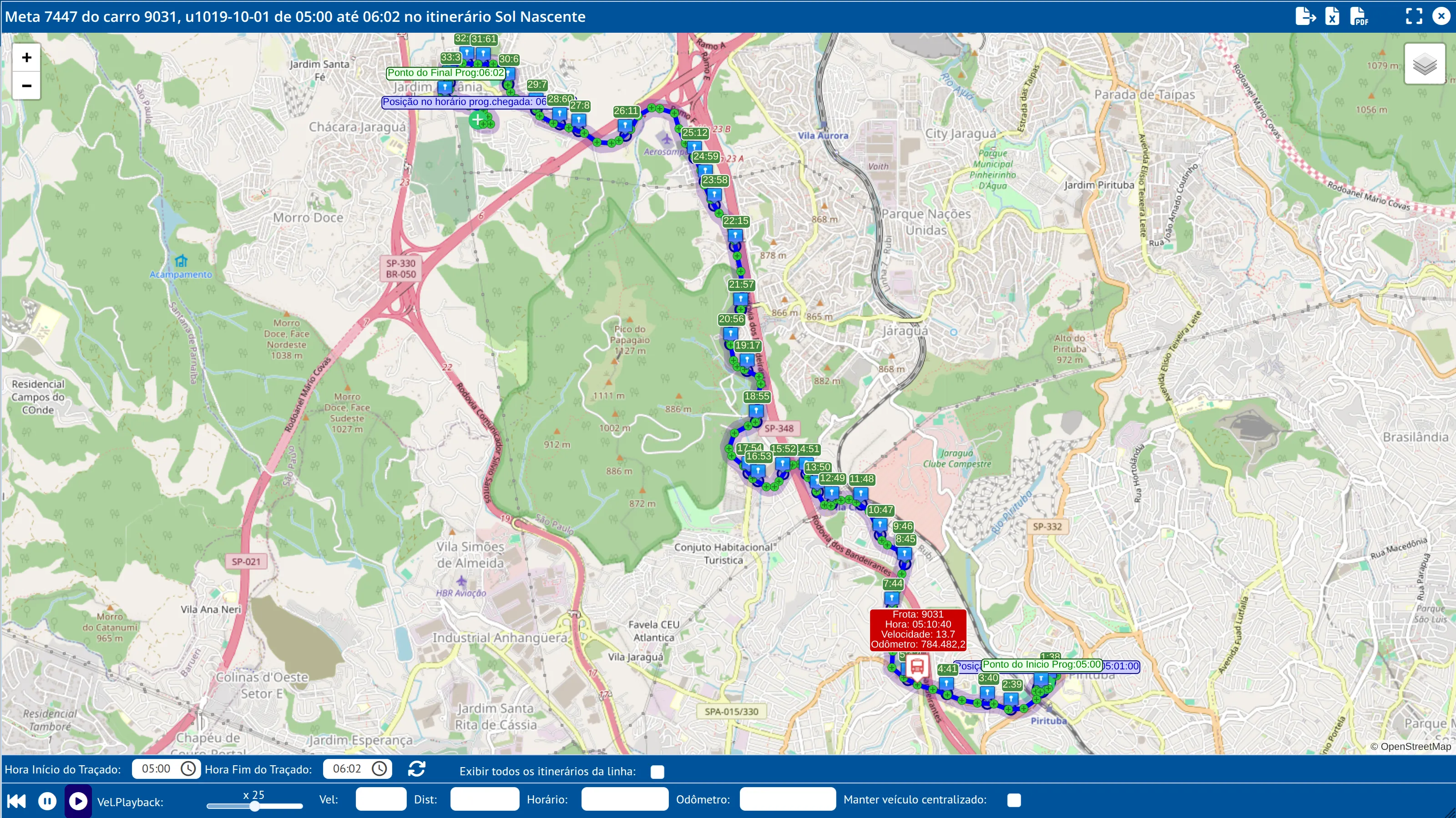 Playback de uma viagem sobre o mapa: o traçado percorrido pelo veículo com o horário registrado em cada ponto de embarque, os marcadores de início e fim programados, e um balão com a frota, o horário, a velocidade e o odômetro no instante selecionado. Abaixo, os controles de reprodução com a janela de horário do traçado.